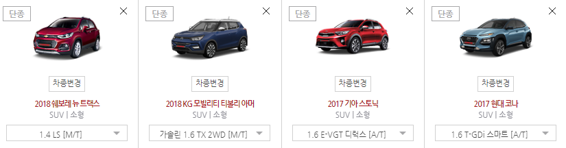 더뉴트렉스 경쟁사