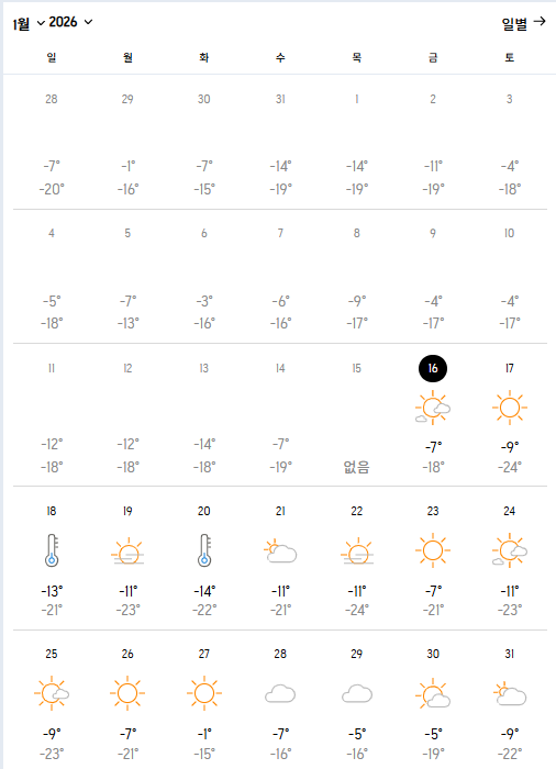 중국 백두산 1월 날씨 옷차림 추천 여행지