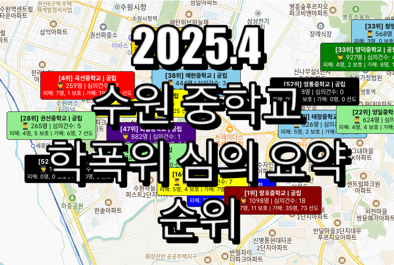 수원 중학교 학폭위 심의 요약 순위