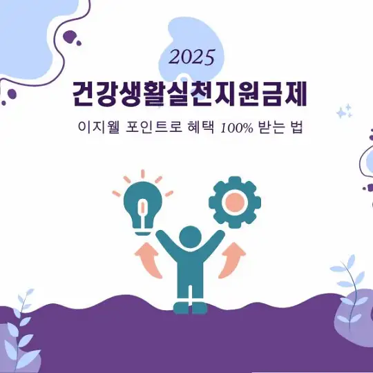 건강생활실천지원금제