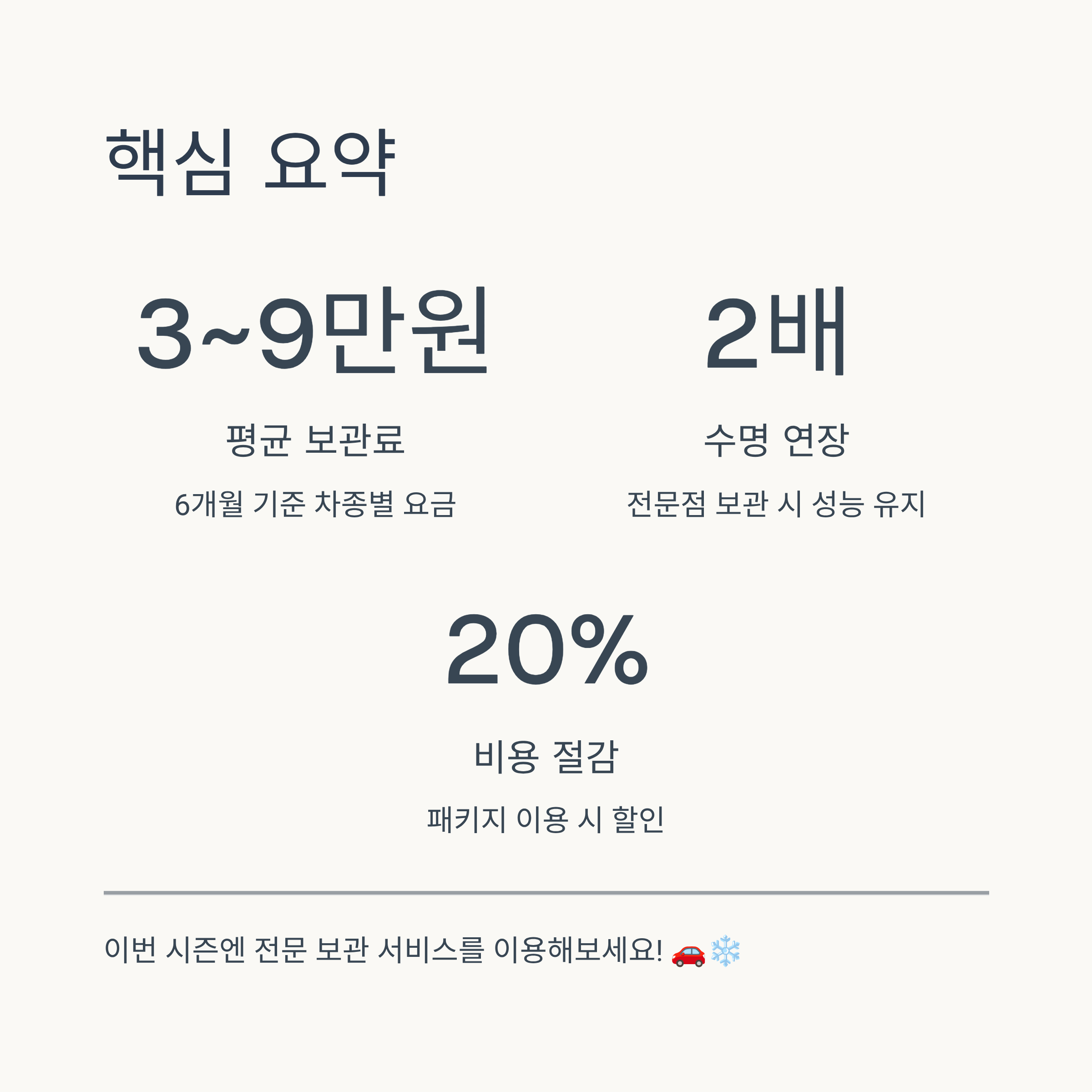 2025 스노우타이어 보관료 ❘ 타이어 보관 서비스 이용 전 꼭 알아야 할 꿀팁
