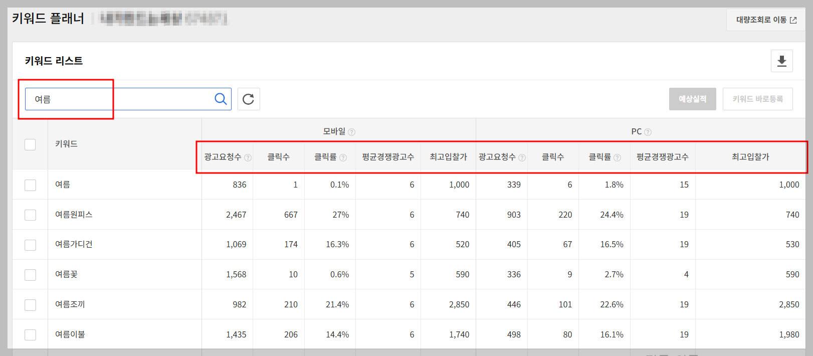 다음 키워드 플래너 사용 방법(티스토리 키워드 발굴)_7