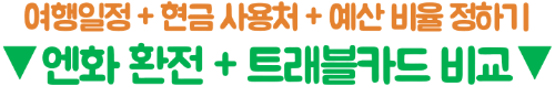 엔화-환전-국민은행-환율-우대-KB스타뱅킹-우대율-신청-방법