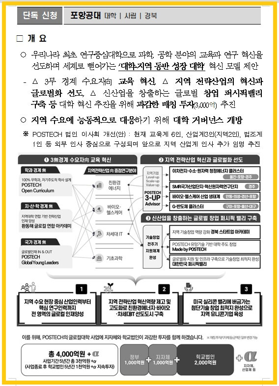 글로컬대학-사업추진-예비지정-발표-포항공대