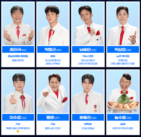 미스터트롯3 준결승 2차전 순위 점수 결과 결승 진출자 top7