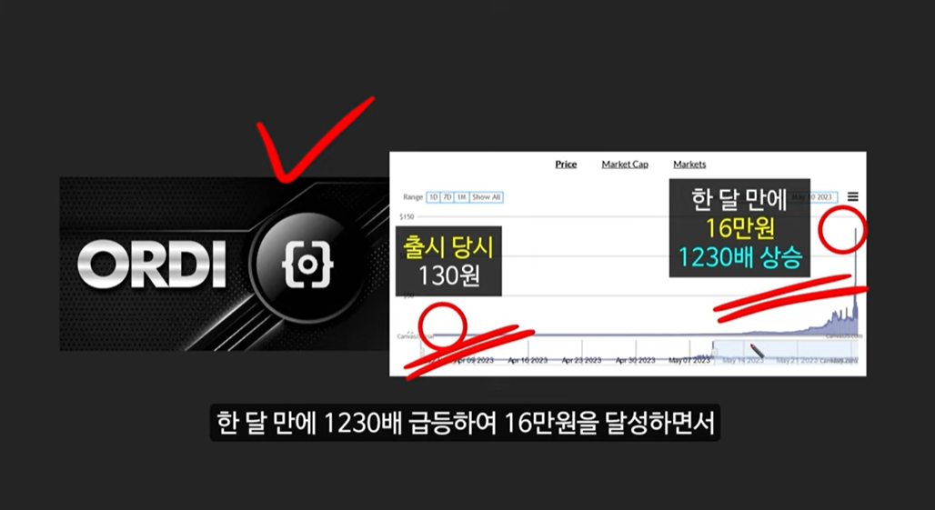 블랙록이 제시하는 미국 정부의 비트코인 매수 시나리오: 비트코인 가격 13억원 돌파 가능성
