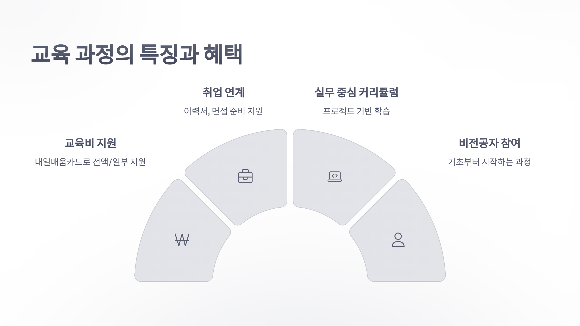 프론트-엔드-국비-지원-4