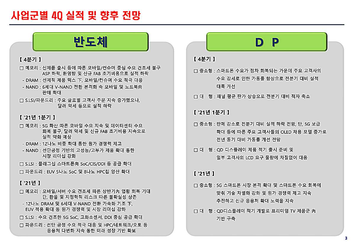 삼성전자-사업군별-향후전망