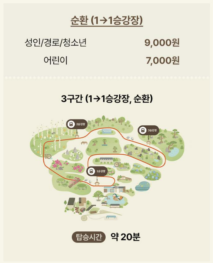 화담숲모노레일예약