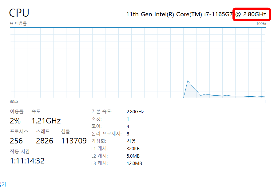 cpu core clock
