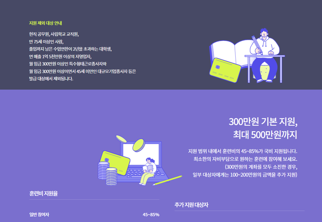 국민내일배움카드 신청 자격과 지원 금액 그리고 사용 방법에 대하여