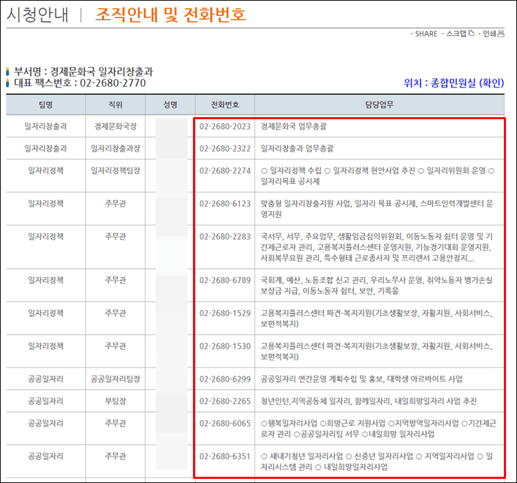 광명시청-전화번호
