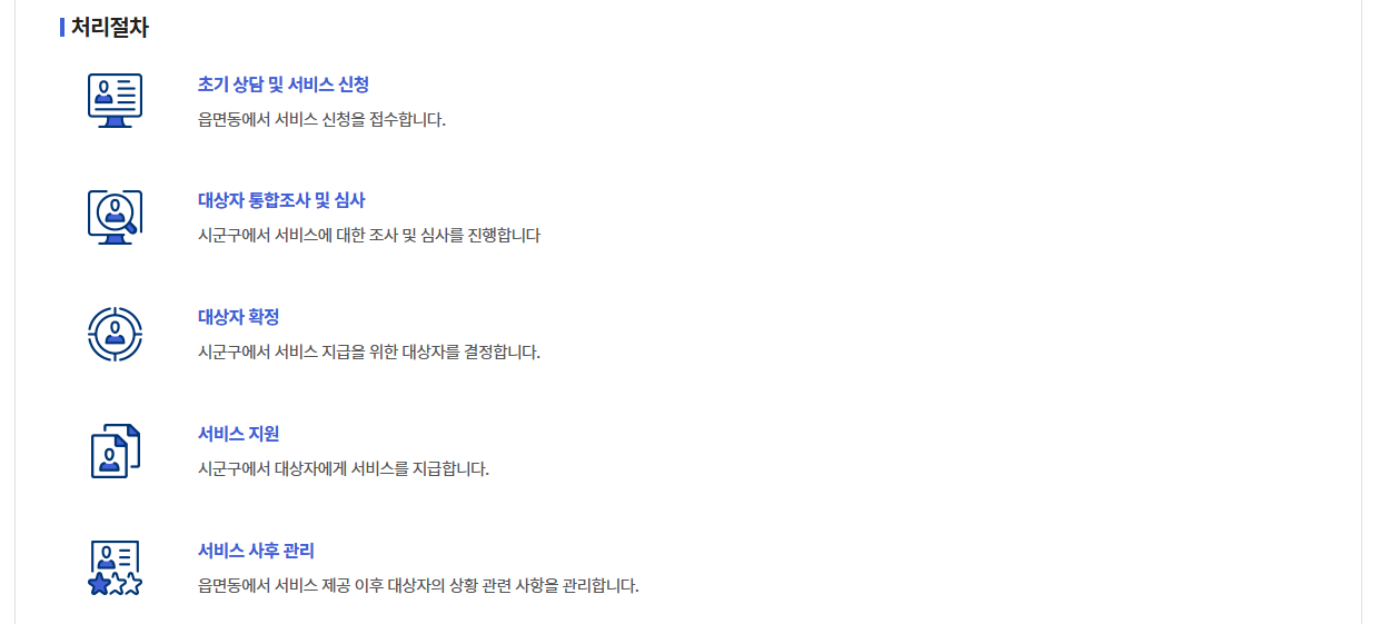 영유아보육료 지원