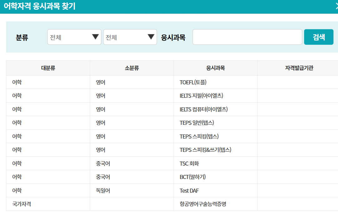 경기청년역량강화 지원사업