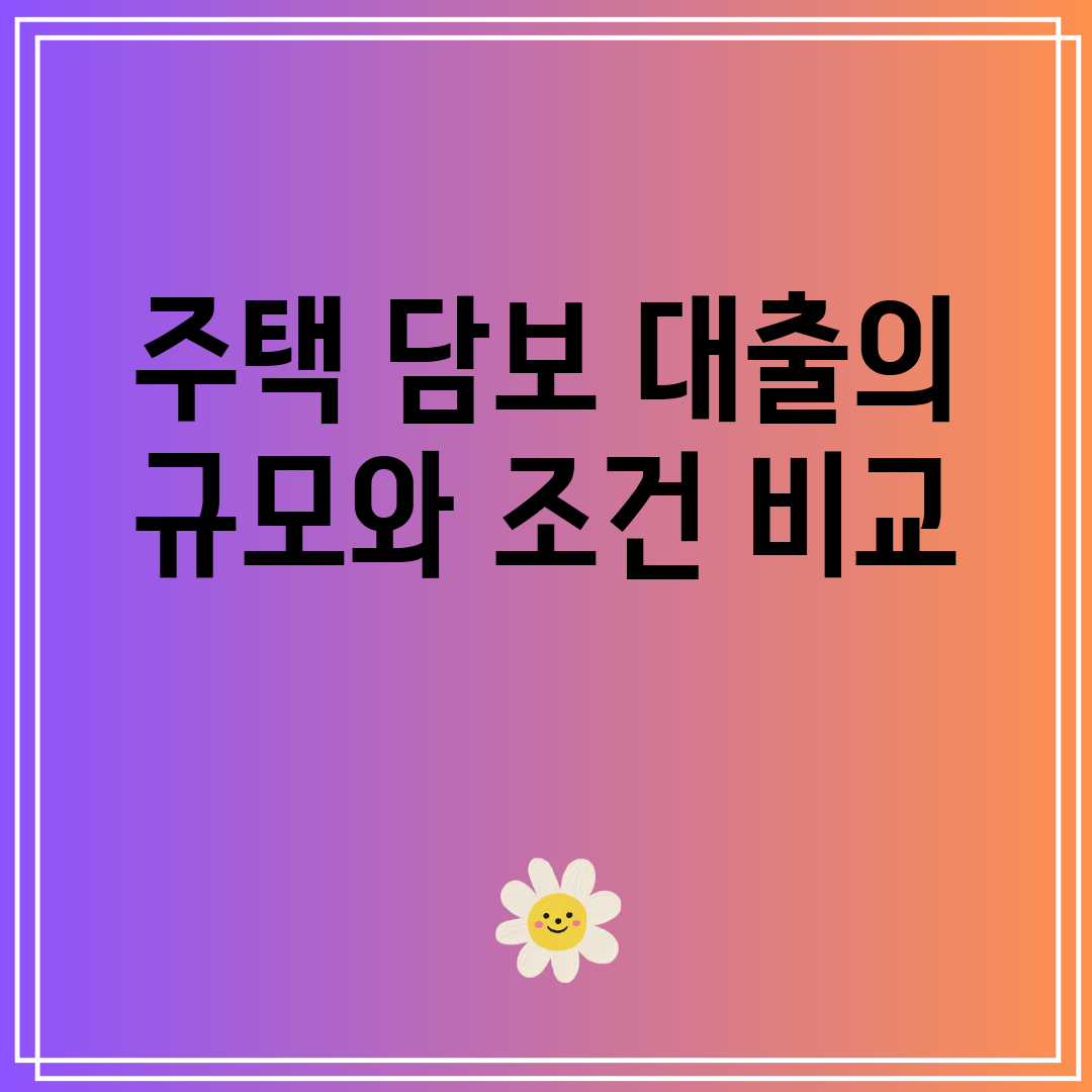 주택 담보 대출의 규모와 조건 비교