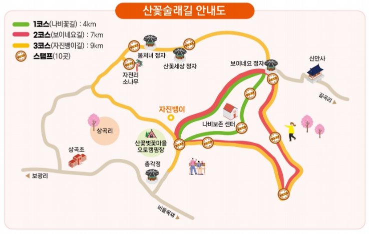 산꽃술래길 스탬프투어 코스