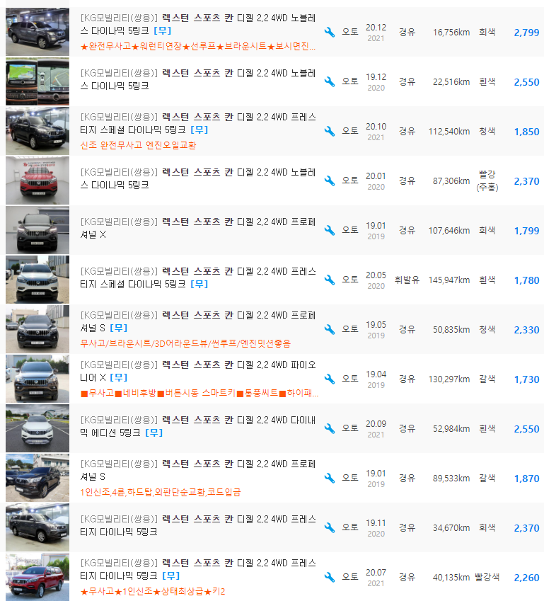 렉스턴 스포츠 칸 2.2 디젤 등급 중고차 시세 : 1,580만원 ~ 2,799만원