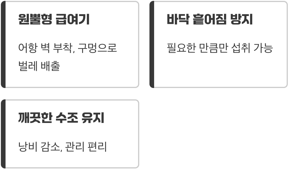 첫 번째 해결책, 급여 도구 사용하기