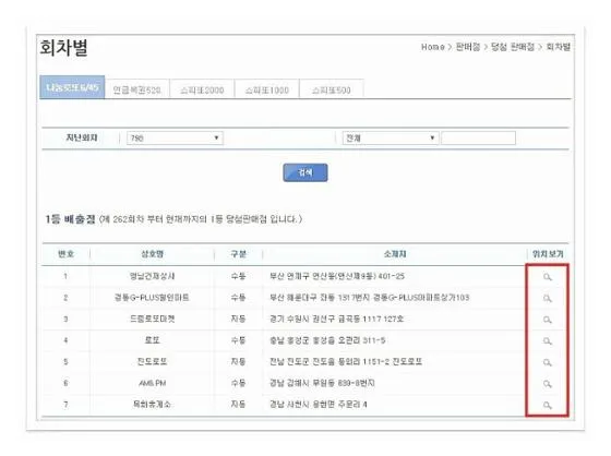 로또일등당첨지역