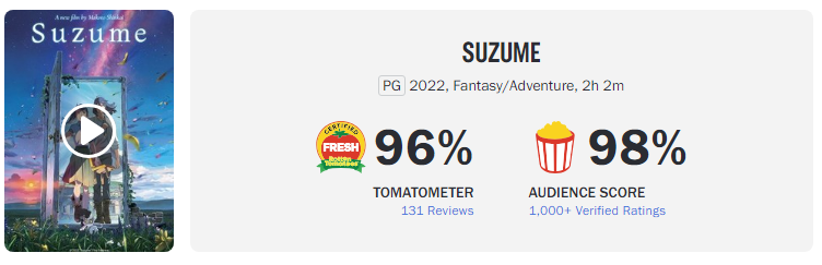 로튼 토마토 스즈메의 문단속 평점