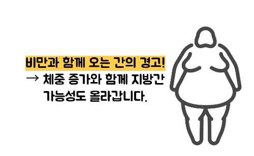 지방간 증상