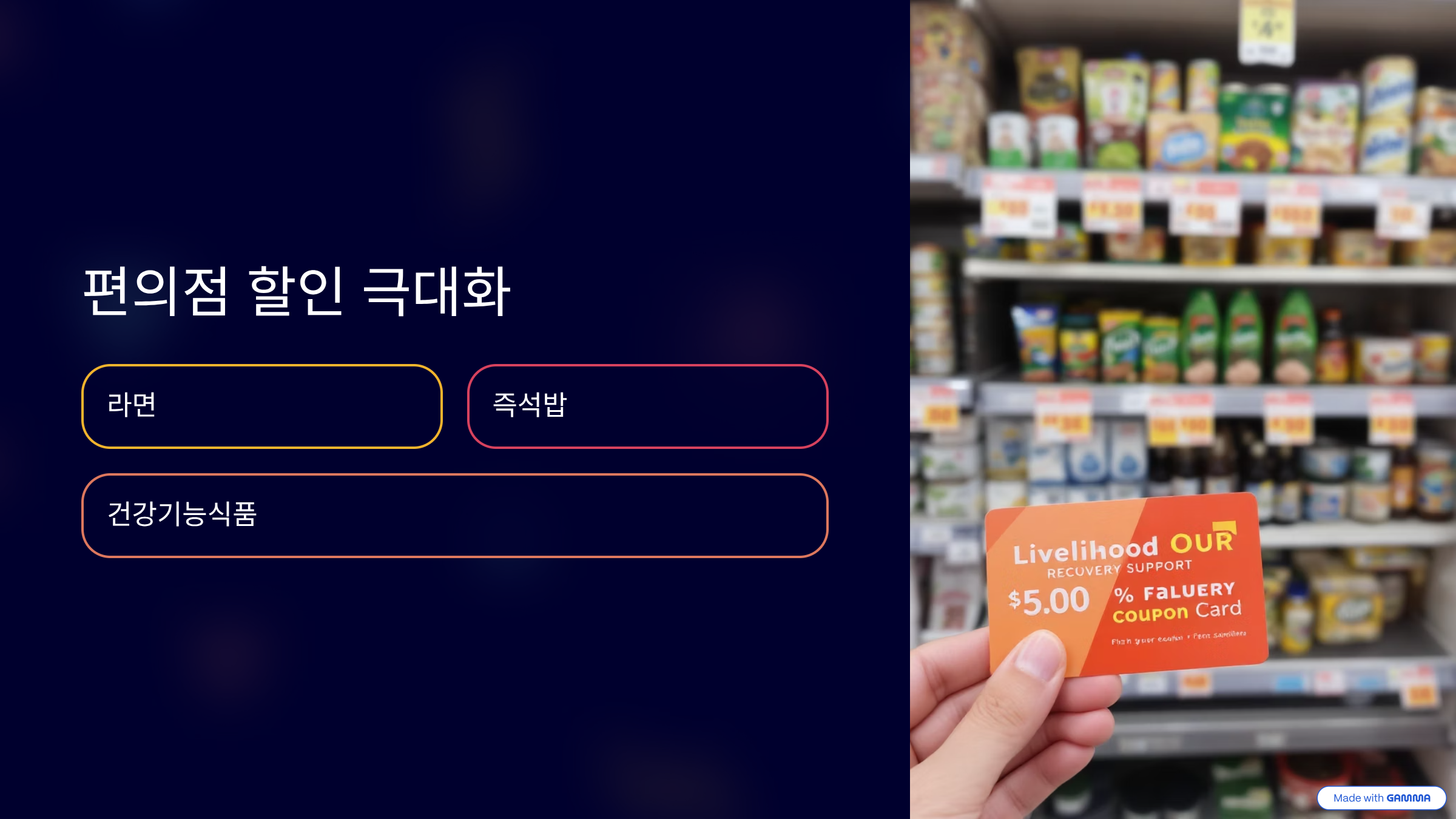 민생회복-소비쿠폰-편의점-약국-활용-꿀팁-대방출