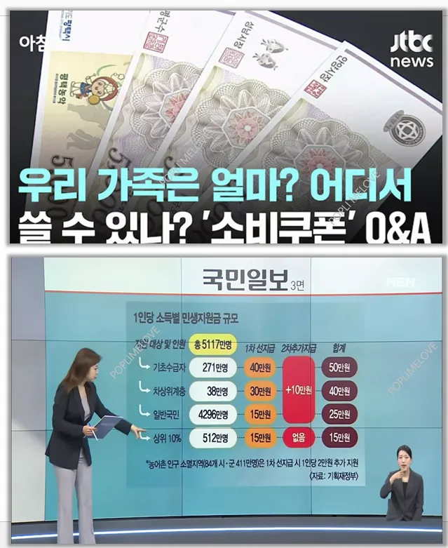 소비쿠폰