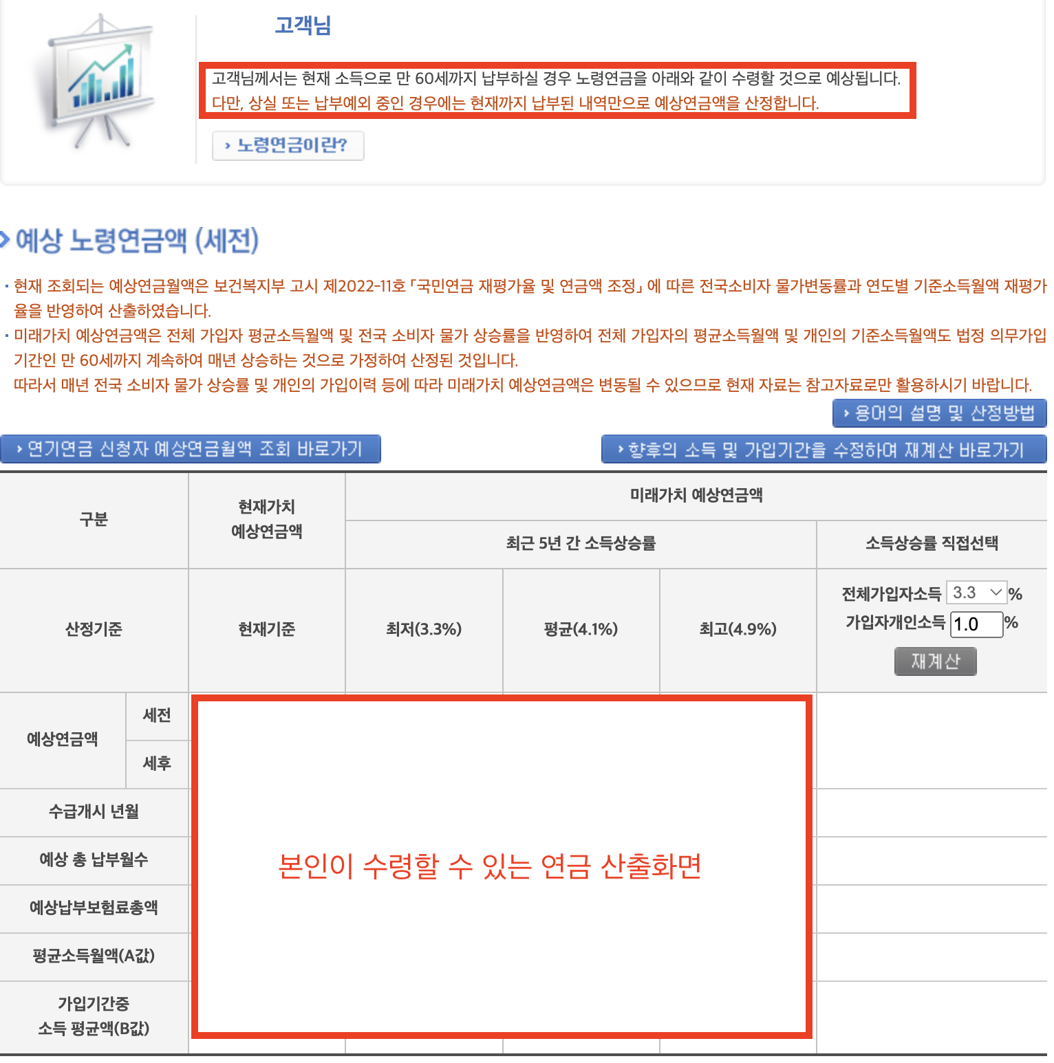 국민연금 예상수령액 조회결과 사진
