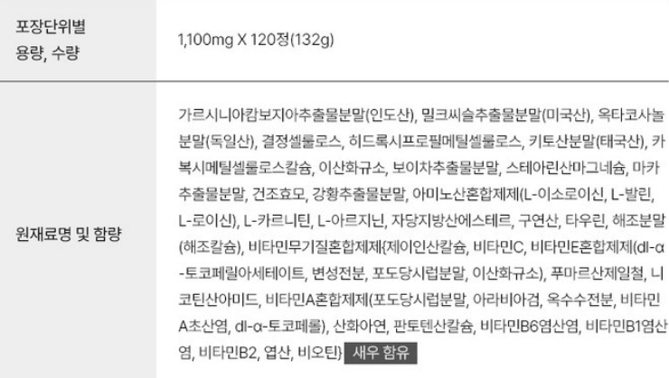 다이어트 보조제 순위 Top 5(24년 1월) - 네이버, 쿠팡, 올리브영 판매 데이터 분석