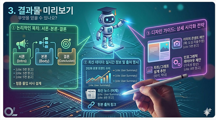 젠스파크(Genspark) PPT 5분 만에 완성하기_결과물 보기