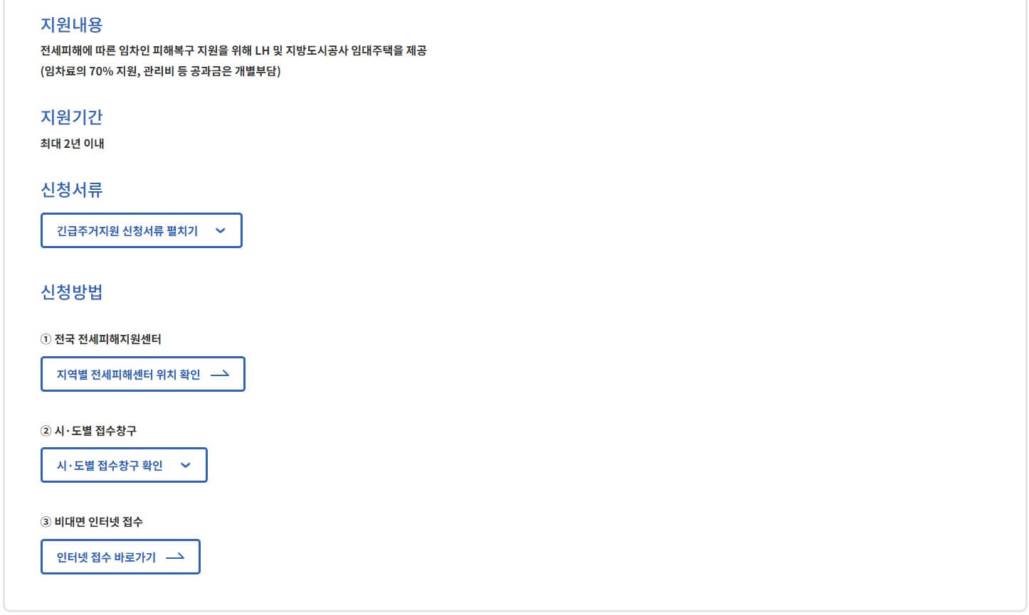 전세사기피해자 지원금, 받는 조건과 방법