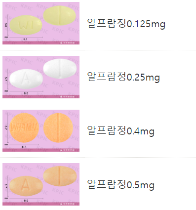 알프람정 4가지 용량 알약 이미지