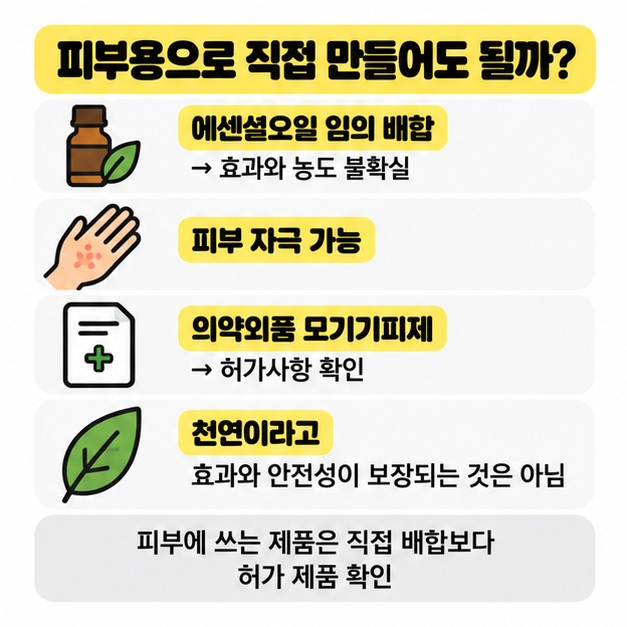피부용 모기기피제는 직접 배합보다 의약외품을 확인하라는 비교 안내