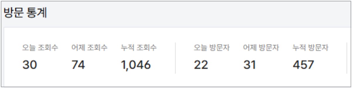 티스토리-누적-방문통계