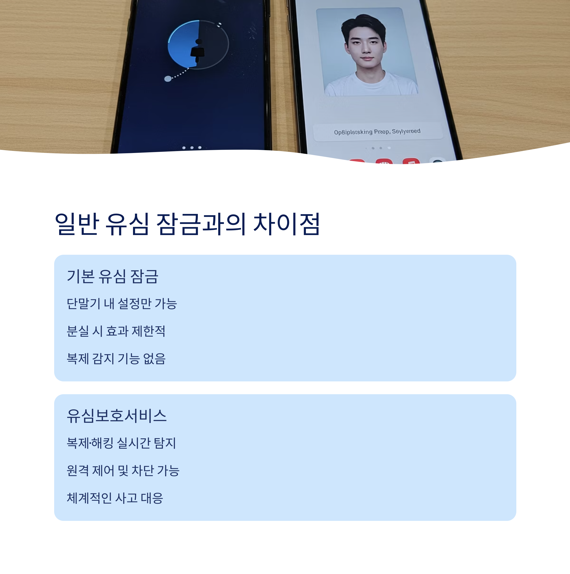 유심 잠금 vs 유심보호서비스