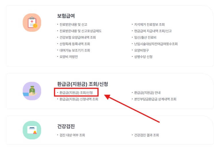 국민건강보험 환급금 신청 대상, 방법, 절차 확인하기