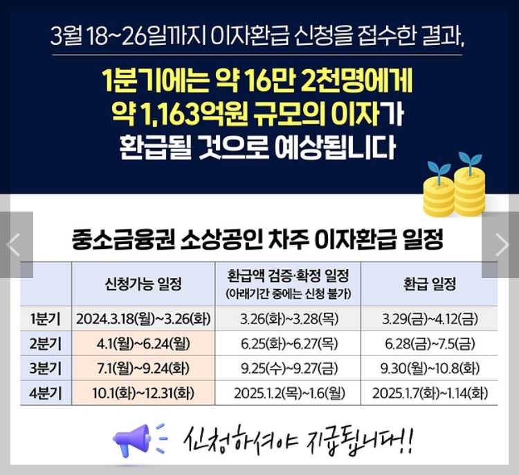 소상공인 이자환급