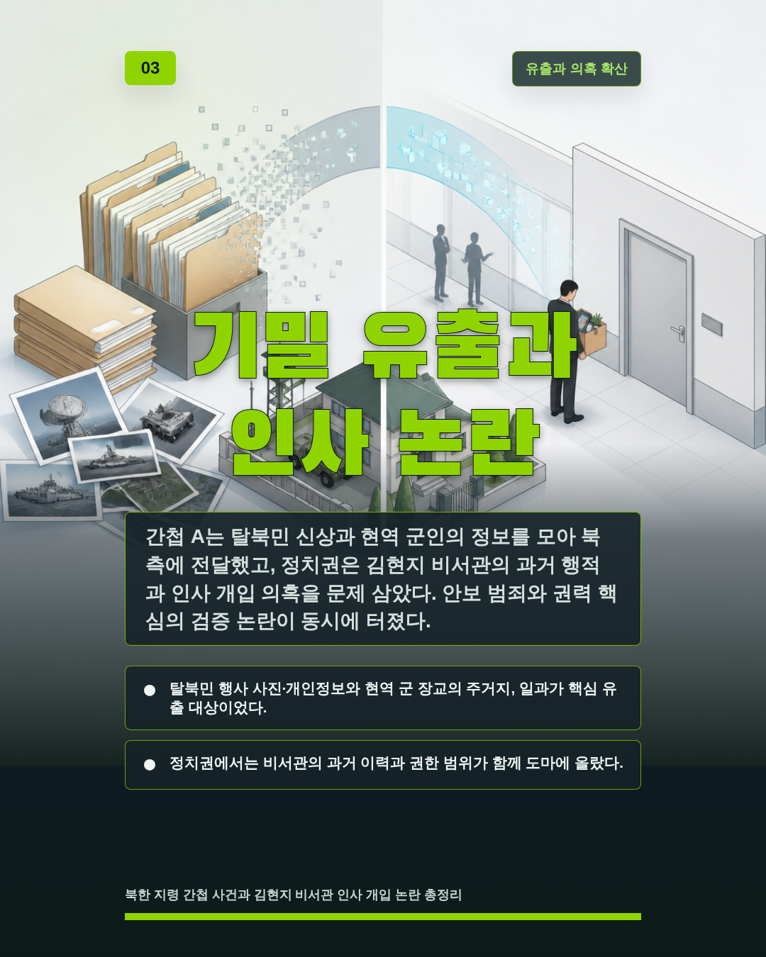 기밀 유출과 인사 논란