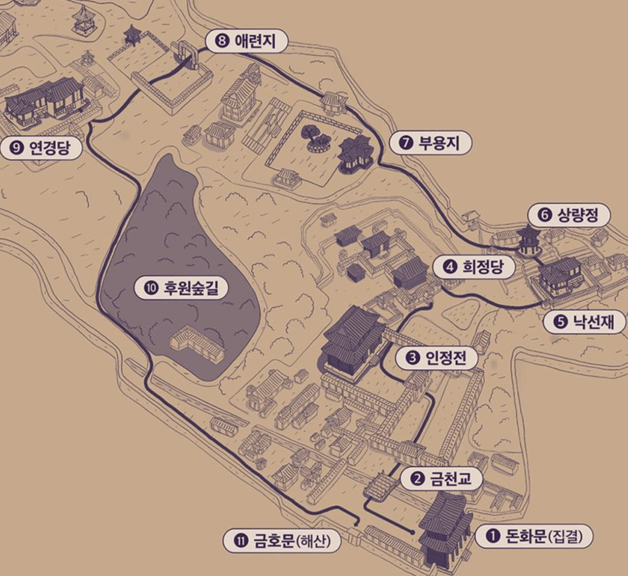 2024 창덕궁 야간개장 달빛기행 예매, 후원(비원) 예약