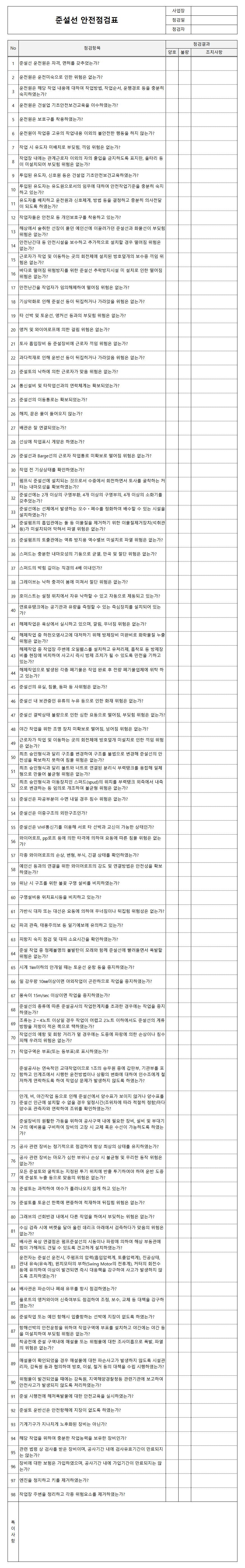 준설선 안전점검표