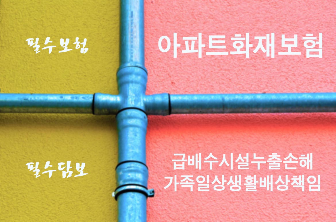 가족일상생활배상책임