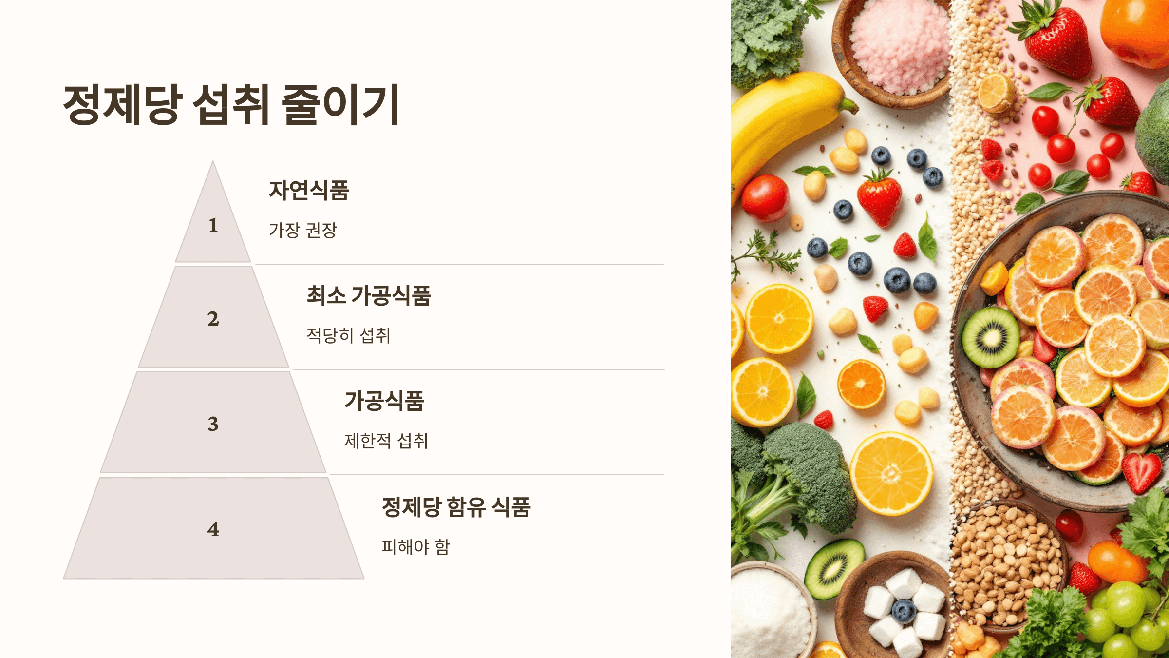 혈당과 관련된 사진입니다.