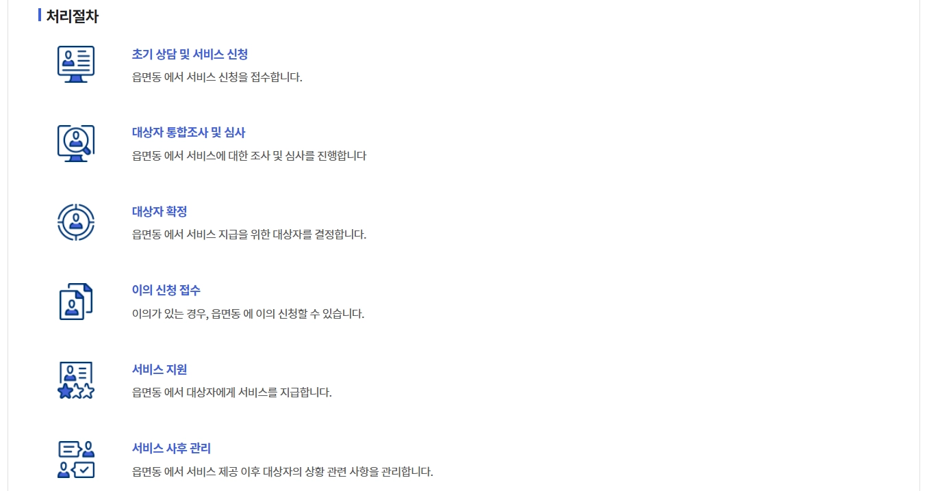 양곡할인 지원사업,신청방법,자격조건,수령방법