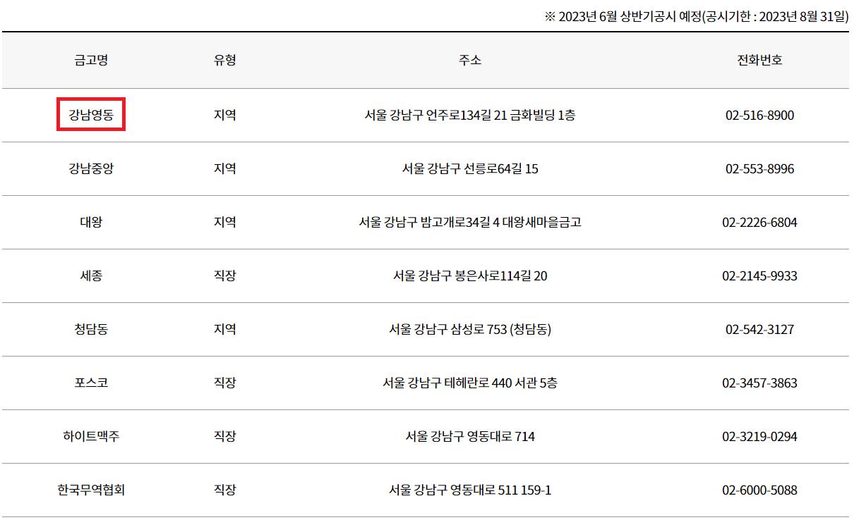 새마을금고-부실지점-확인하기-위한-정기공시-확인-캡처-이미지