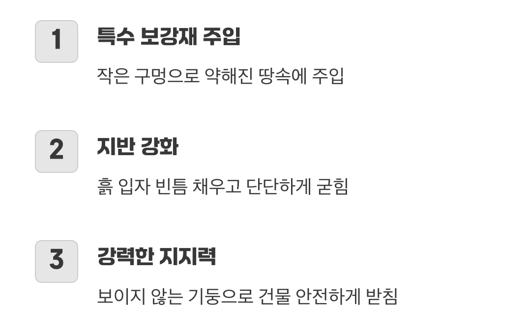 SGR공법, 땅속에 기둥을 세우는 기술