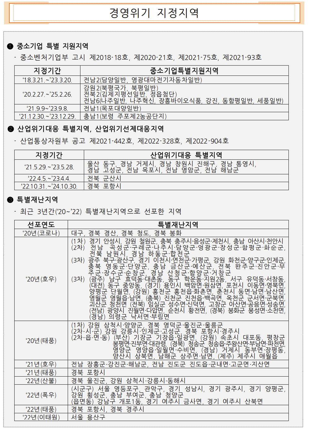 소상공인-희망리턴패키지-9