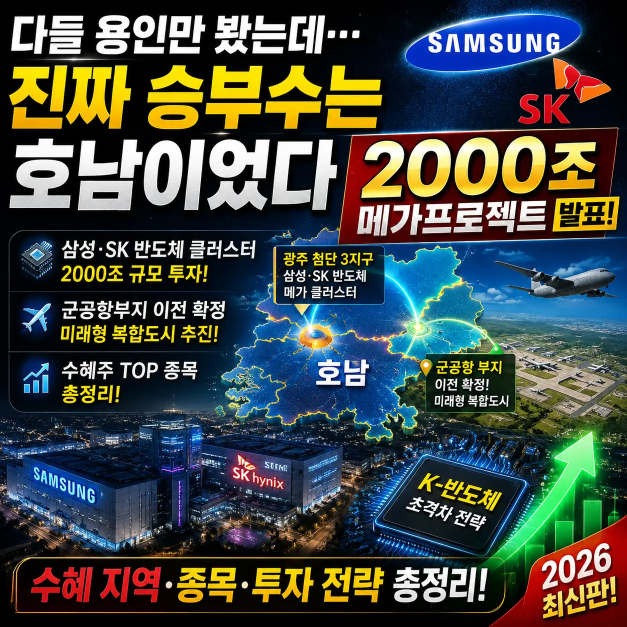 다들 용인만 봤는데… 진짜 승부수는 호남이었다 — 삼성·SK 2000조 메가프로젝트 발표·군공항부지·수혜주 총정리 2026