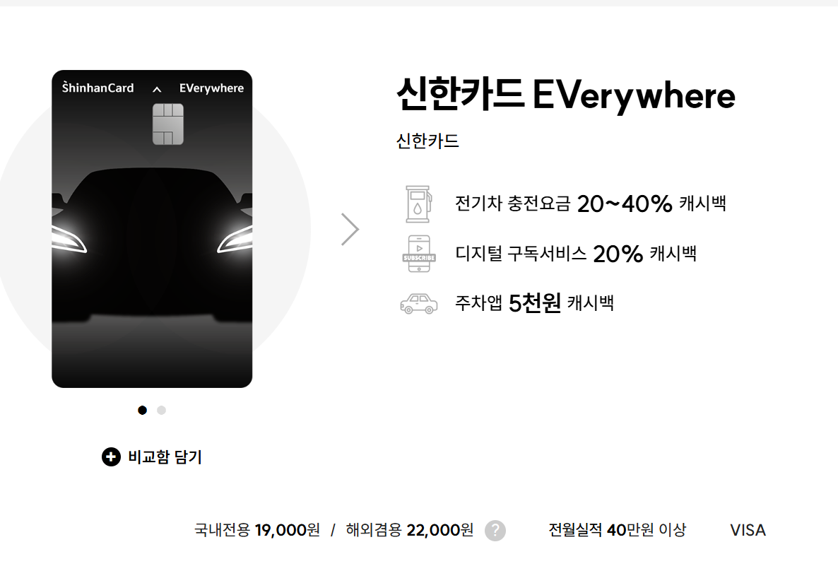 2025년 전기차 충전카드 비교, 추천, 발급 총정리