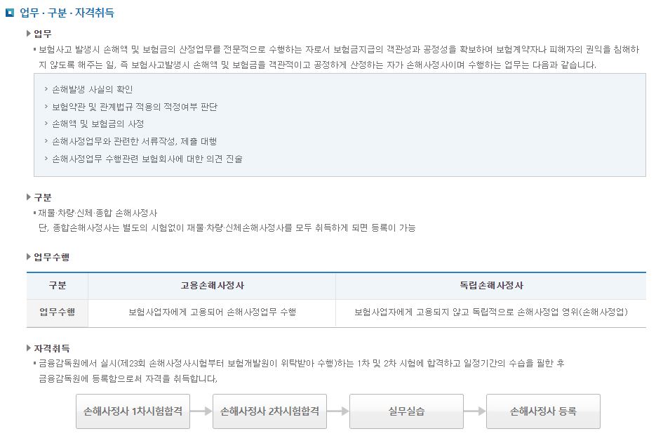 보험개발원 업무&#44;구분 자격취득 정보 이미지
