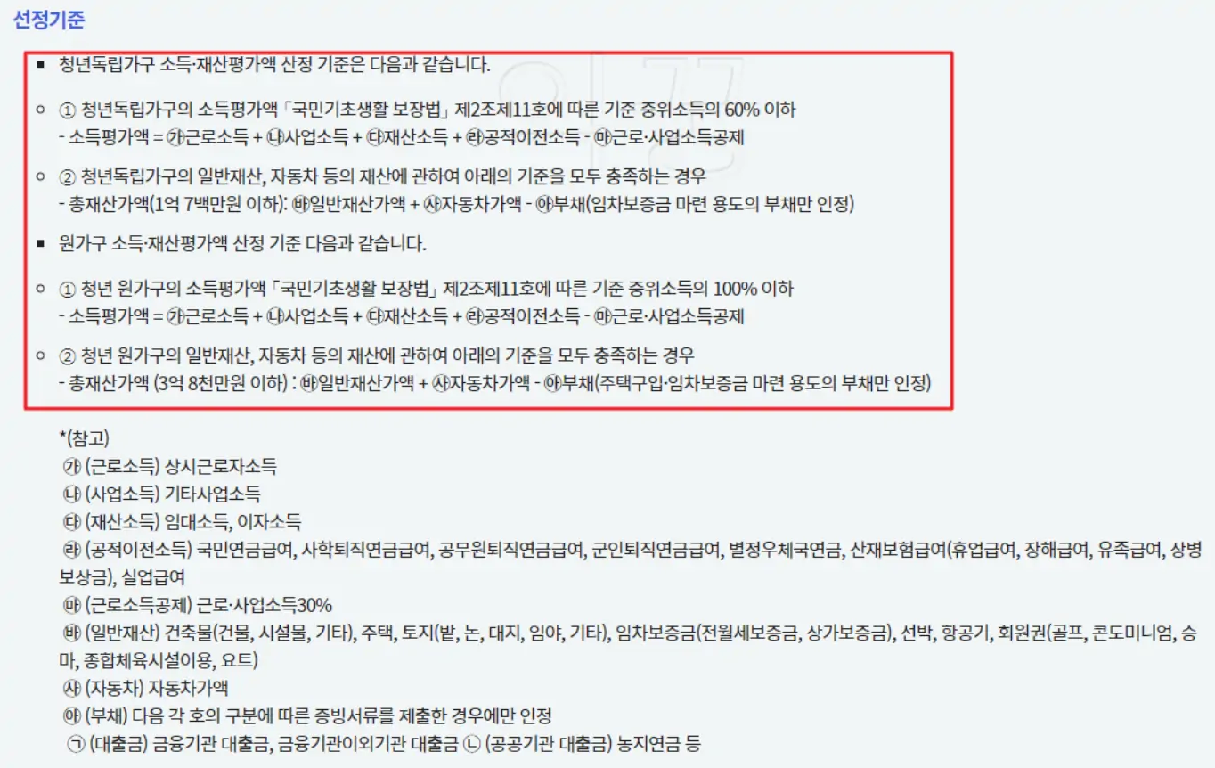 청년월세특별지원 선정기준 관련 사진